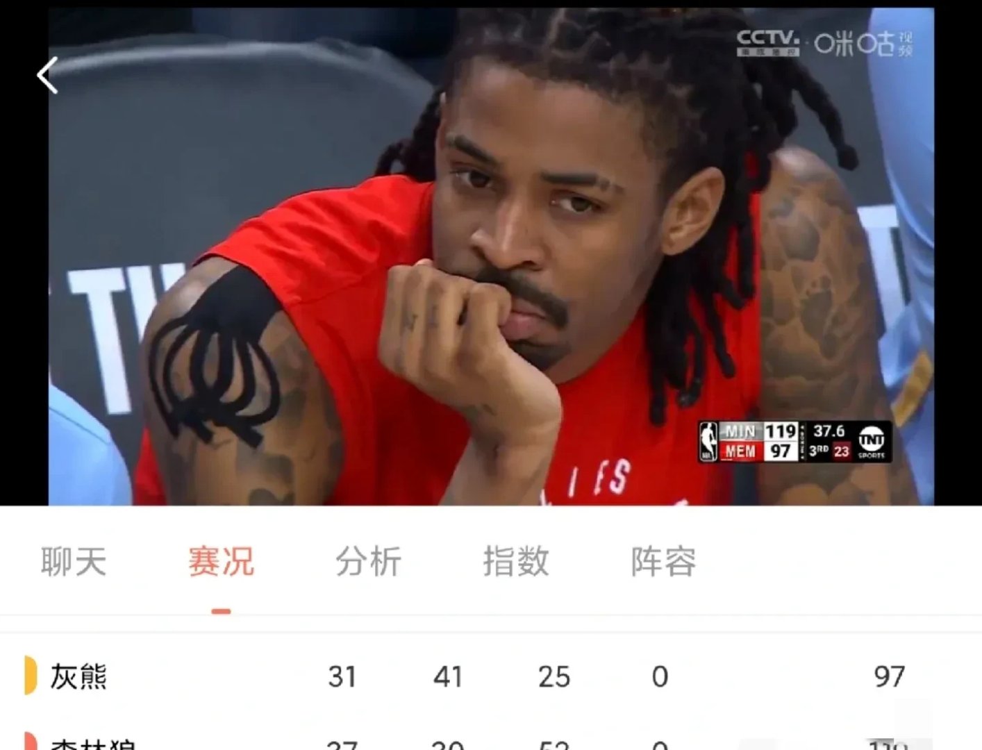 灰熊险胜勇士，贝弗利高光表现