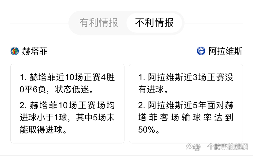 九游娱乐app下载-关于阿拉维斯险胜赫塔菲，豪取积分领跑保级争夺的信息